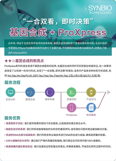 一合雙看，即時(shí)決策 基因合成+ProXpress